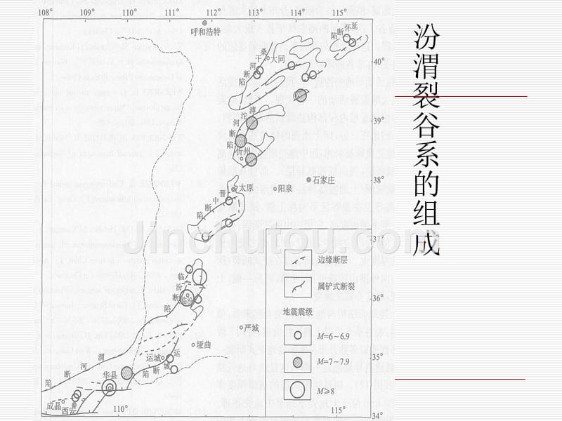 汾渭裂谷系成因机_第2页