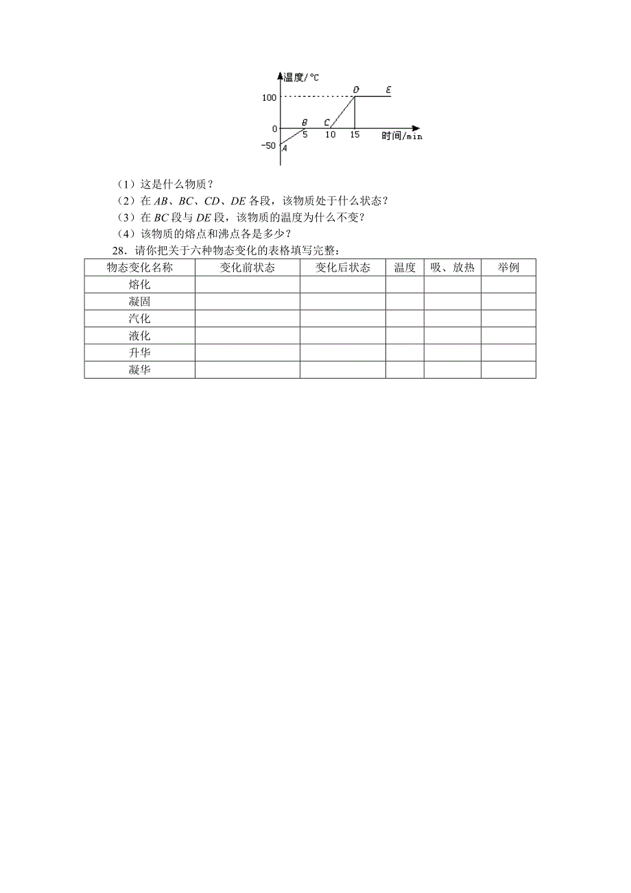 人教版九年级物理第4章《物态变化》测试题_第4页