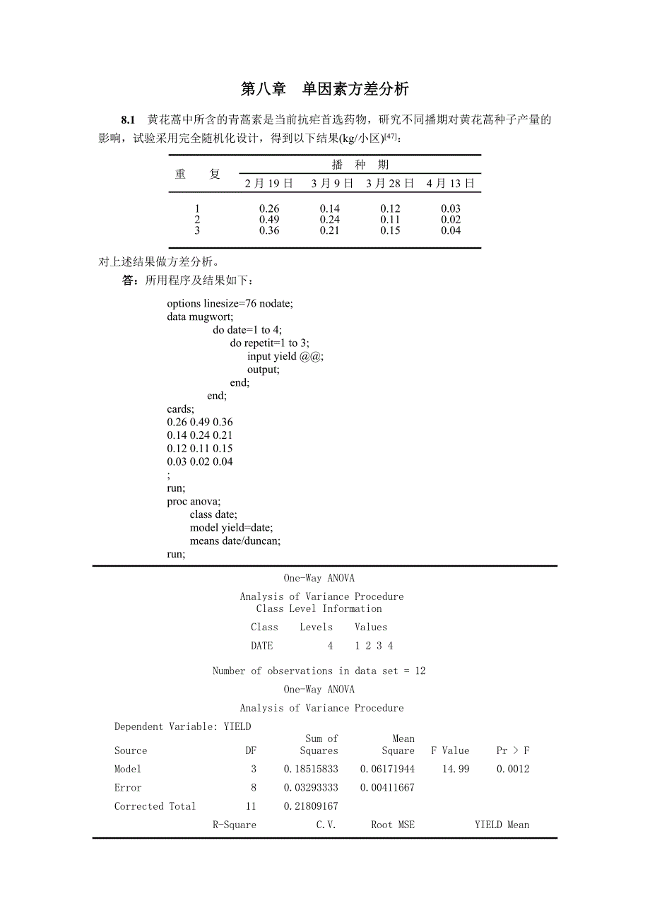 生物统计学(第3版)杜荣骞课后习题答案第八章单因素方差分析_第1页