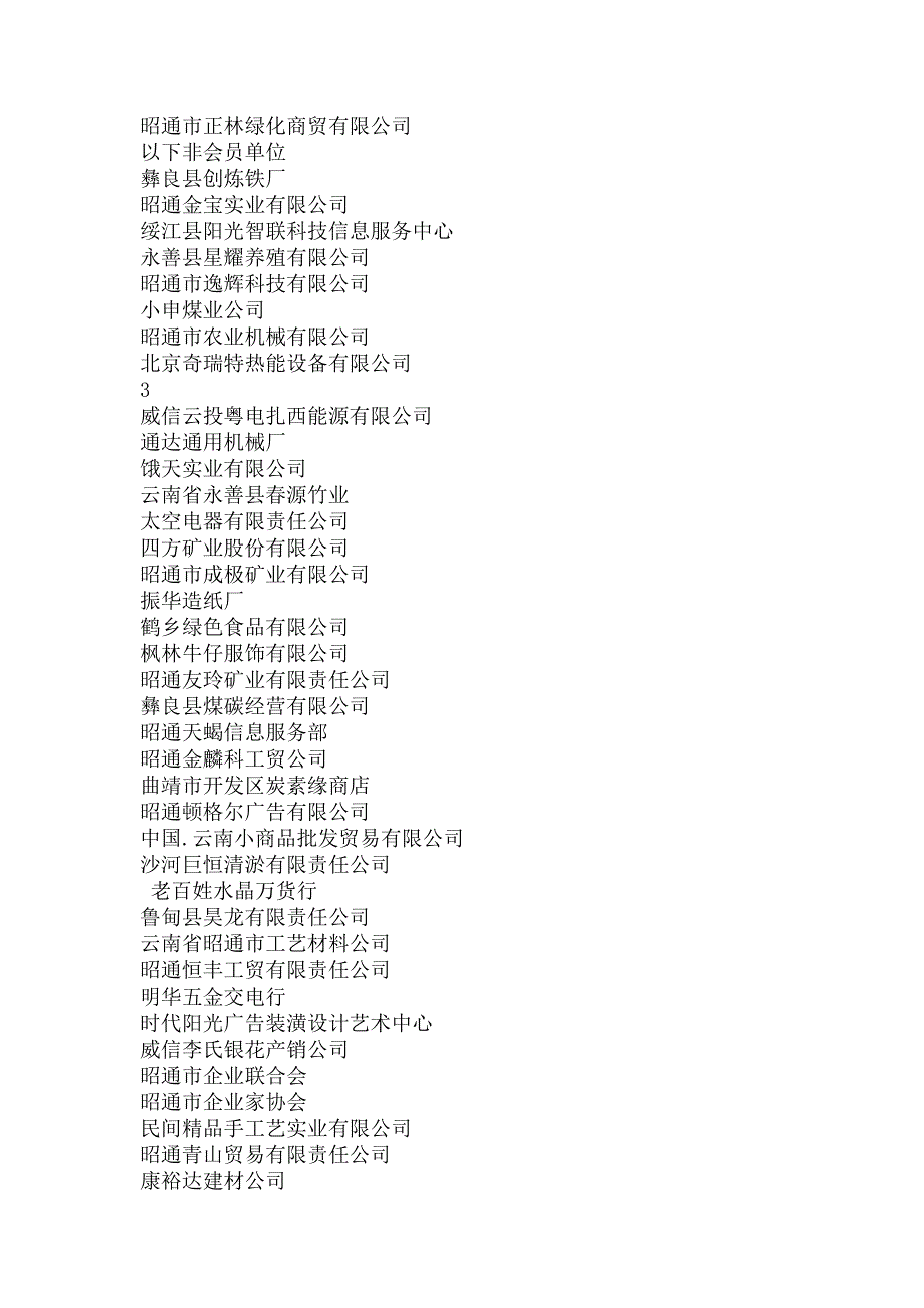 最新昭通市企业家协会会员单位_第4页