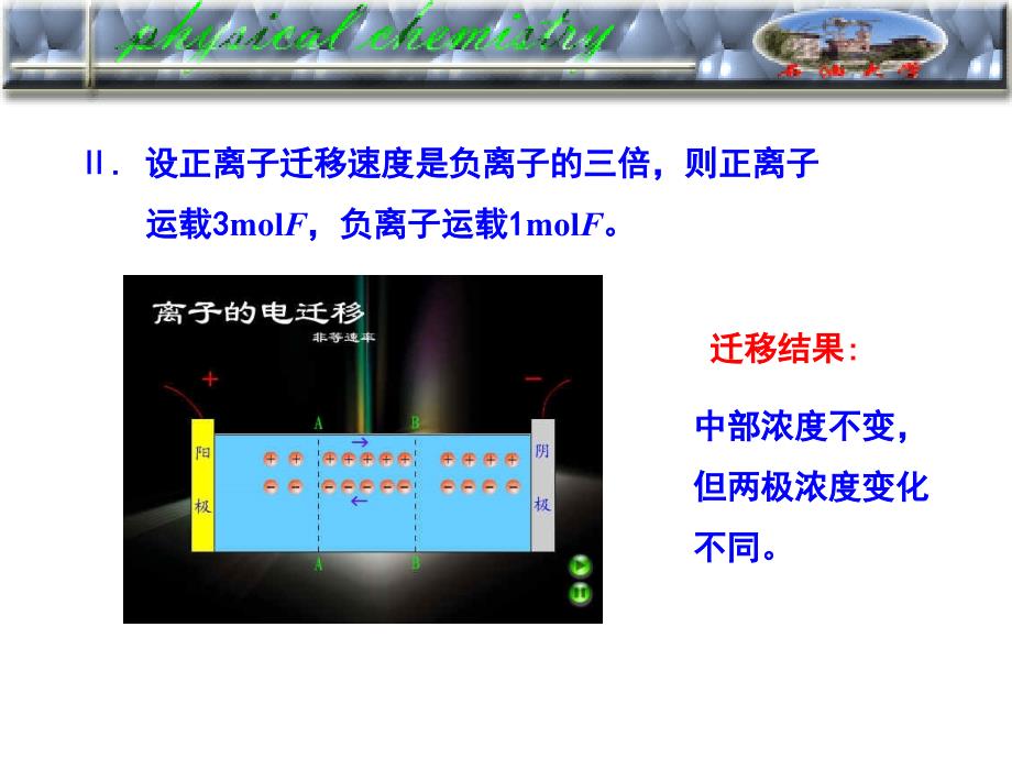 电解质溶液8-2_第3页