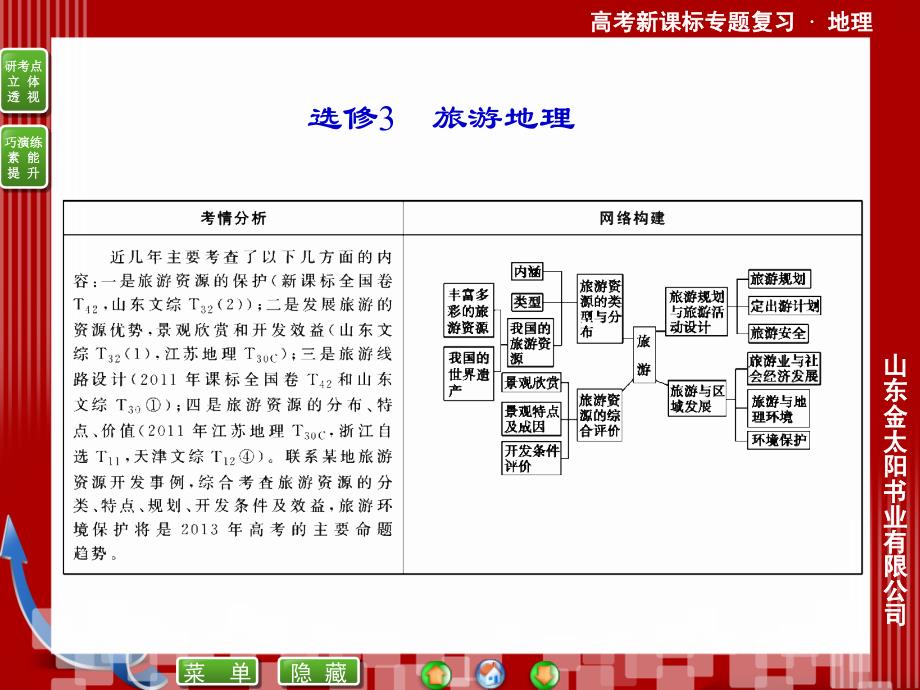 2013高考地理讲义1-8-选3_第1页