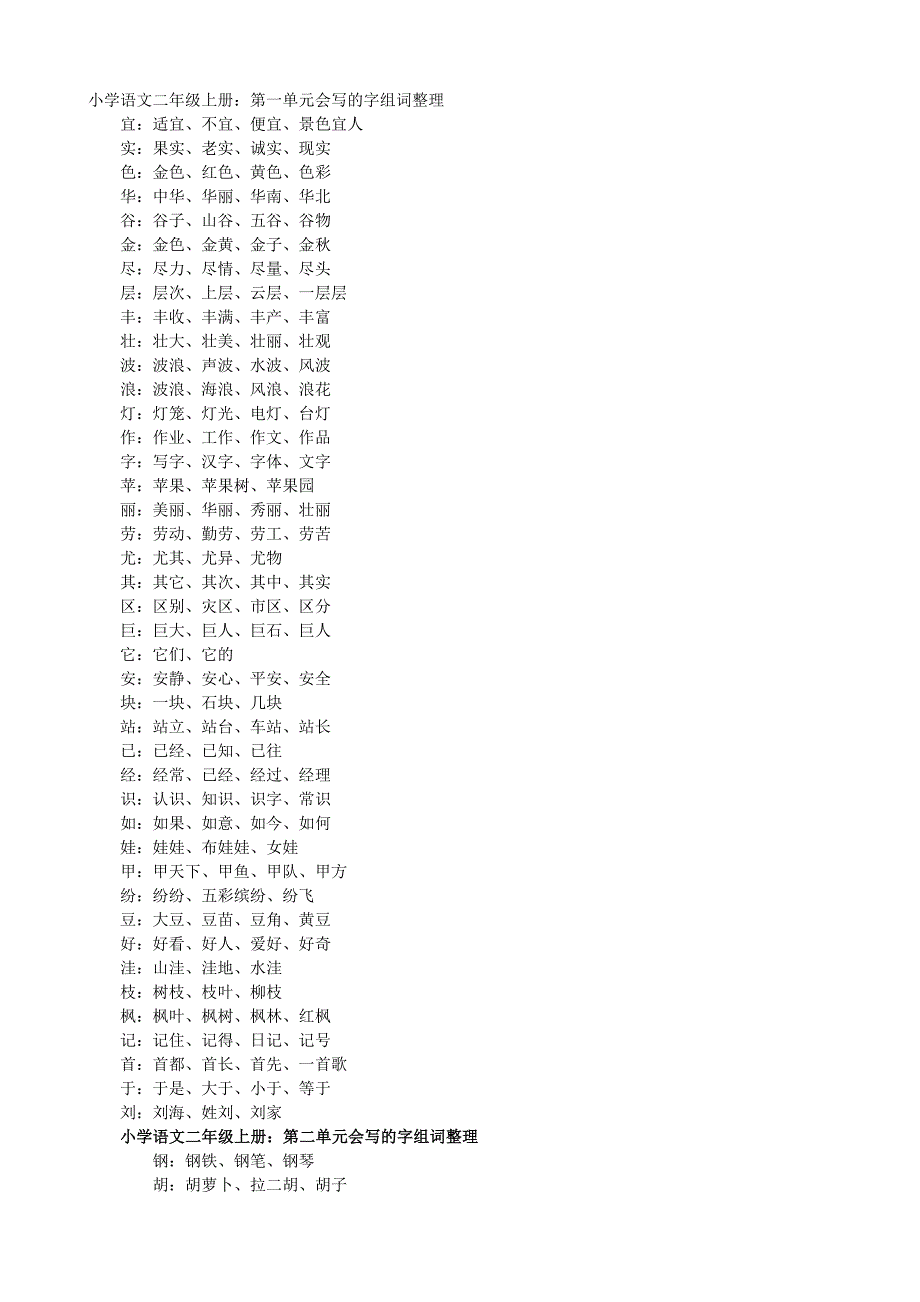 小学语文二年级上册会写的字组词整理_第1页