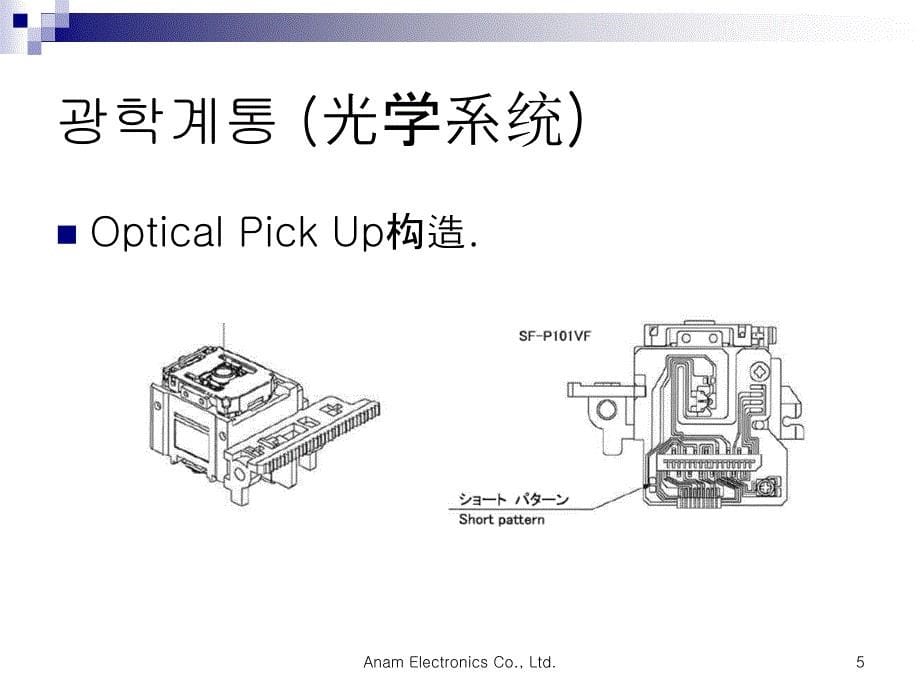 CD Player 教育资料 (100126)_第5页