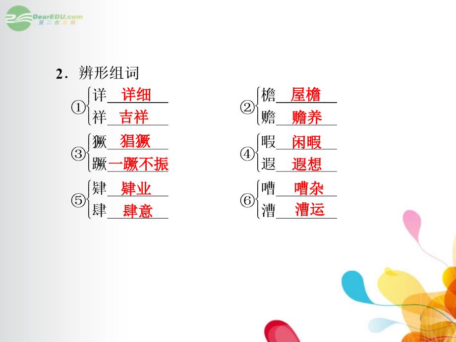 广东省英豪学校高中语文 第12课 我与地坛 第1课时课件 粤教版必修1_第3页