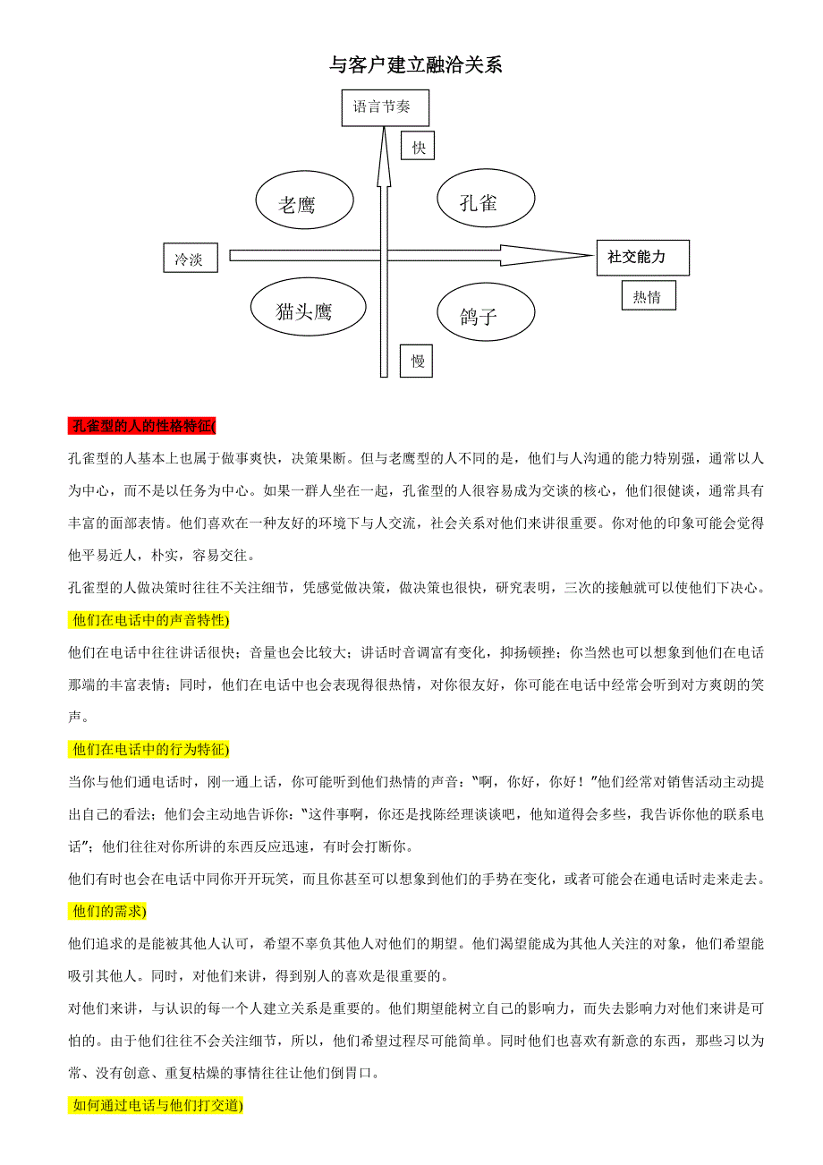 与客户建立融洽关系--之二_第1页