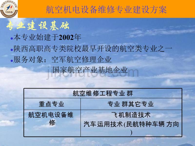 PowerPointPresentation-西安航空职业技术学院_第2页