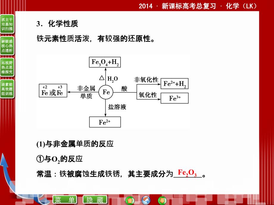 2014届新课标高考总复习·化学2-4铁及其重要化合物_第3页