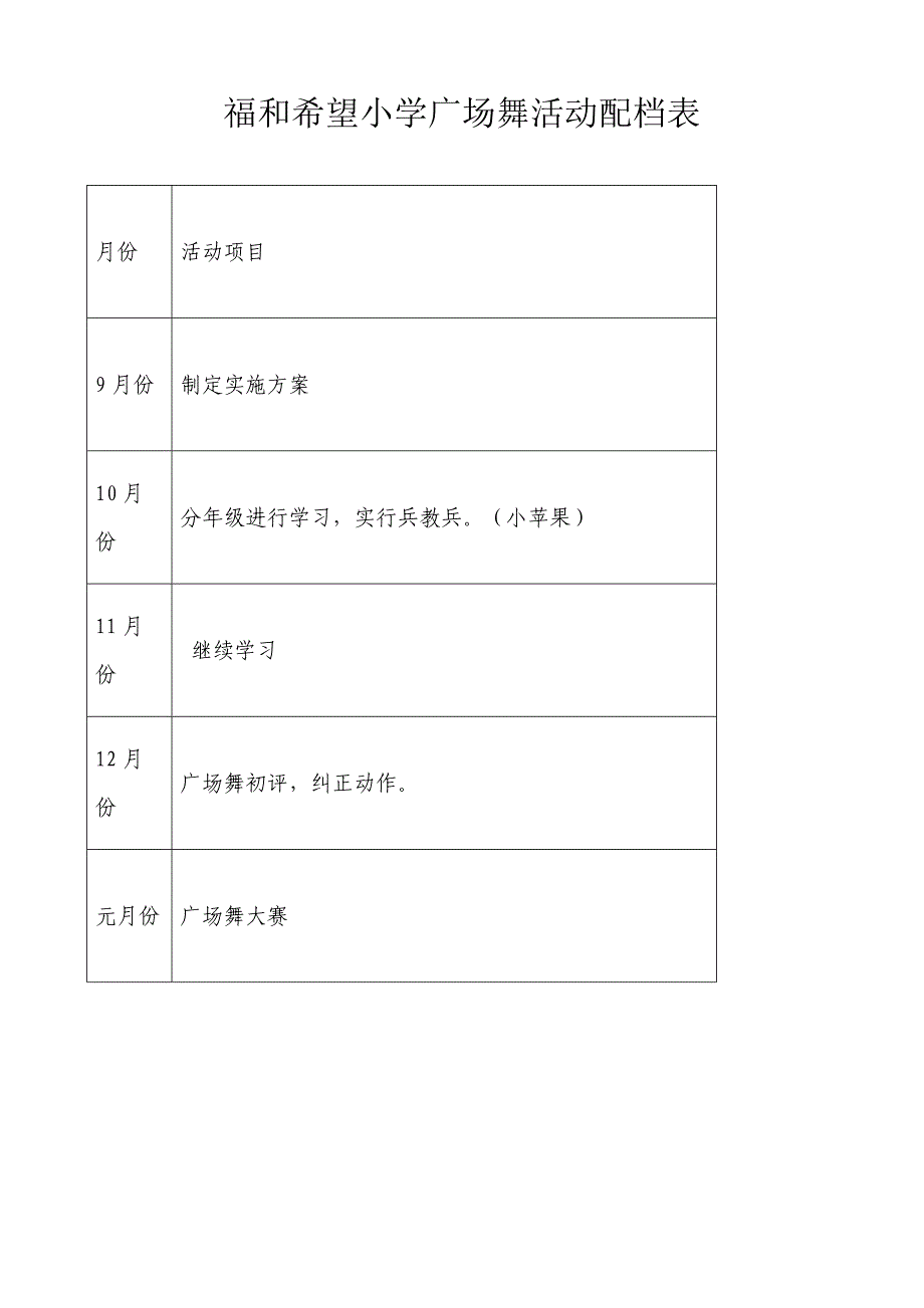 校园广场舞活动方案(一校一品)_第3页