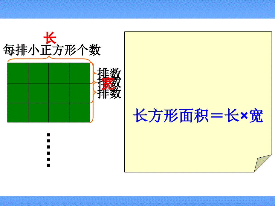 人教版新课标小学数学三年级下册《长方形、正方形面积的计算》课件公开课_第4页