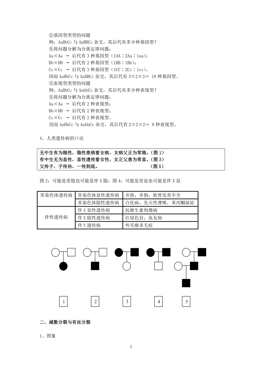 《遗传与进化》经典知识_第2页