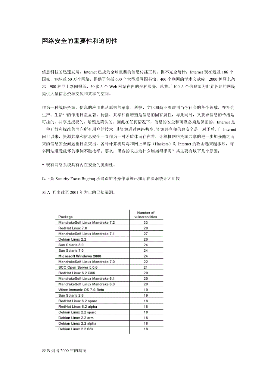 Internat网络安全知识介绍_第1页