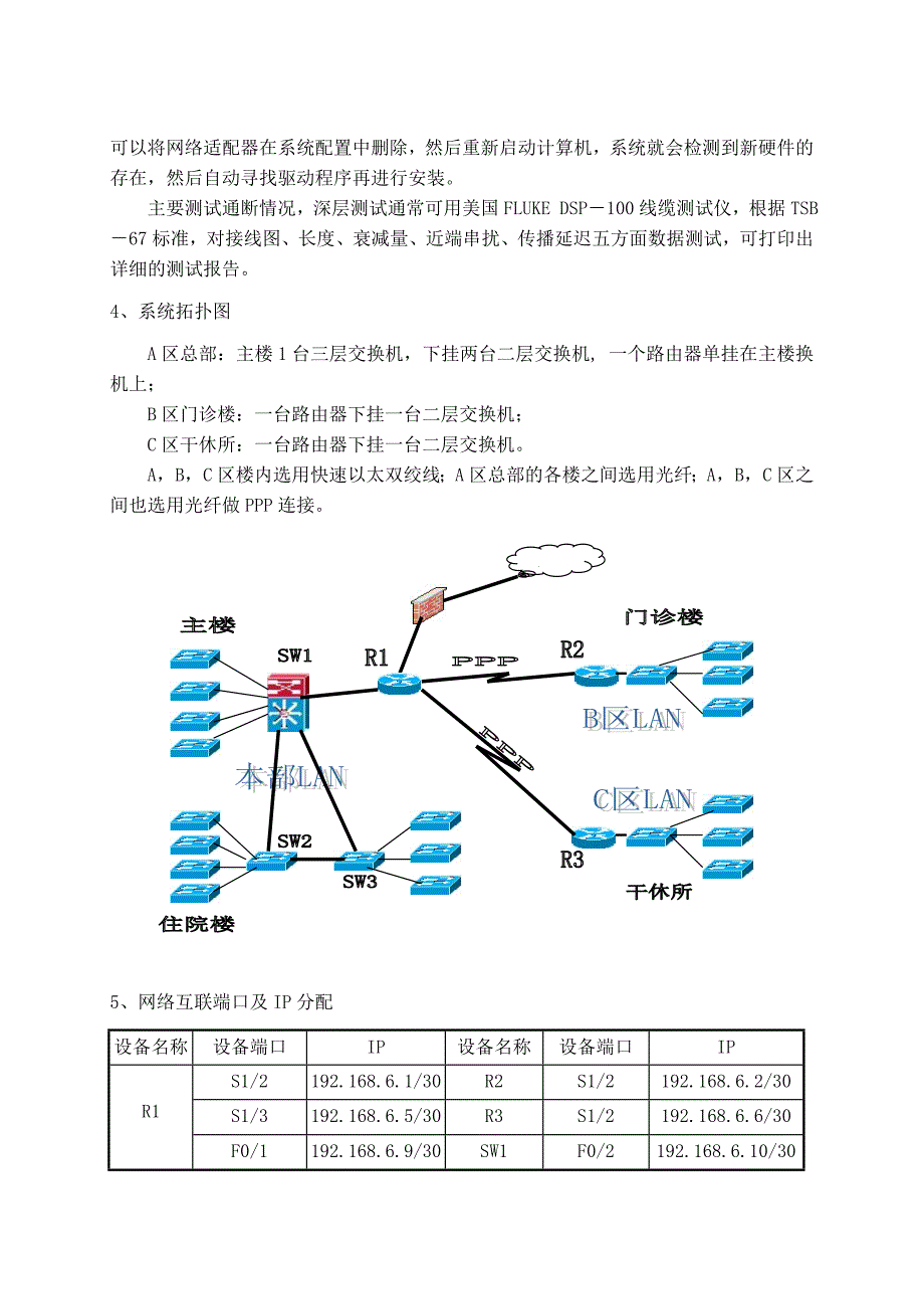 实习报告(中小型局域网的组建)_第3页