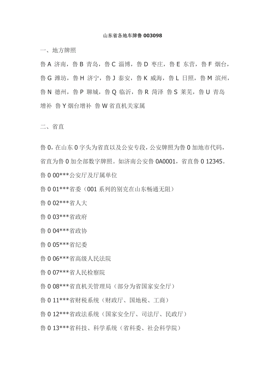 山东省各地车牌鲁003098_第1页