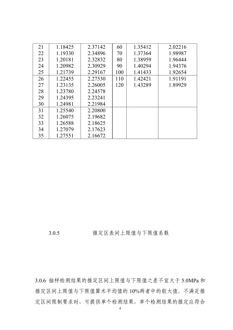 广东省混凝土结构实体检验技术导则(试行)_第4页