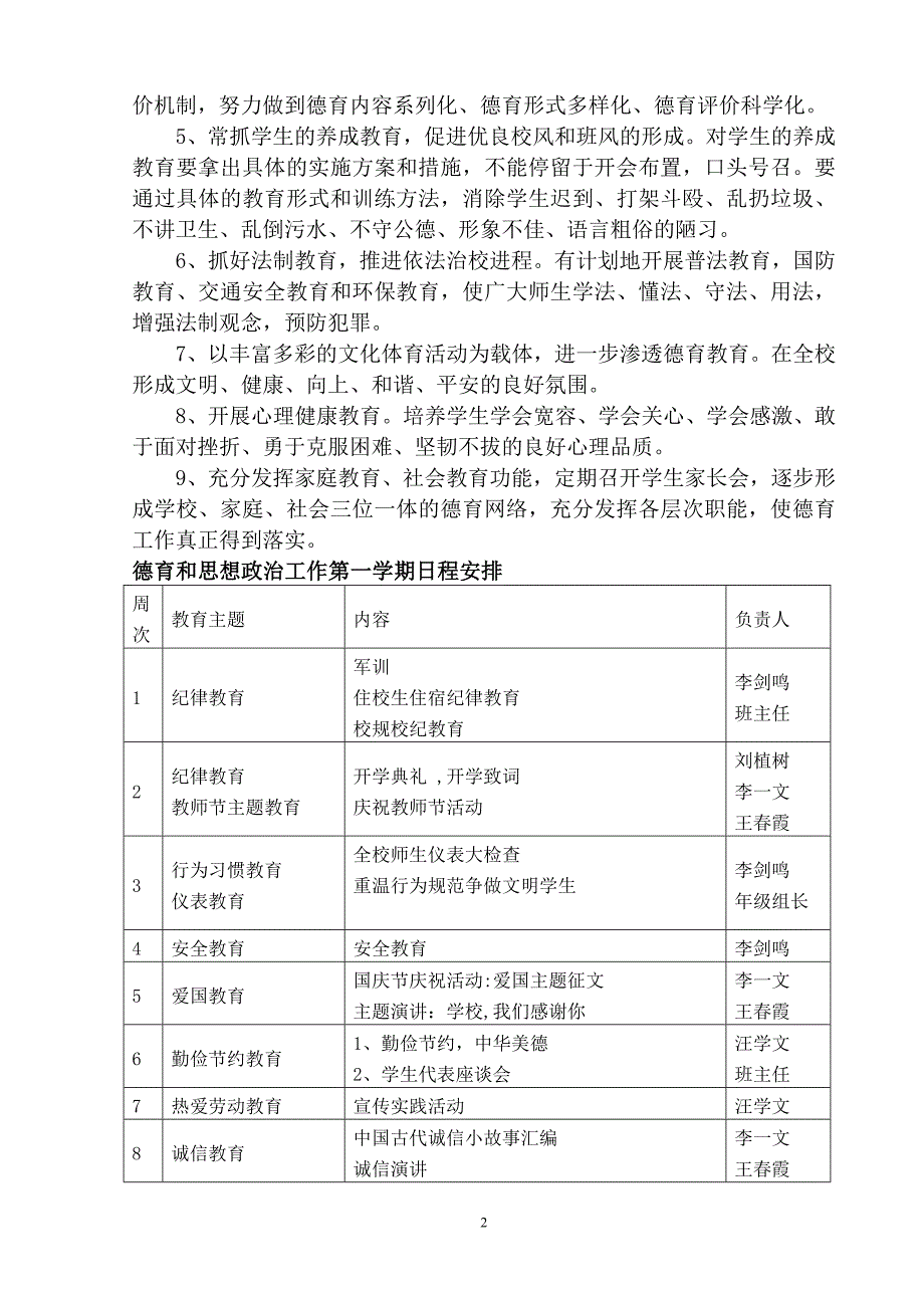 香河六中工作计划2012_第2页