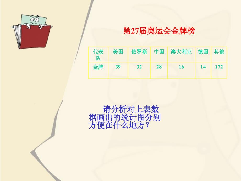 人教版小学数学六年上册 扇形统计图_第3页