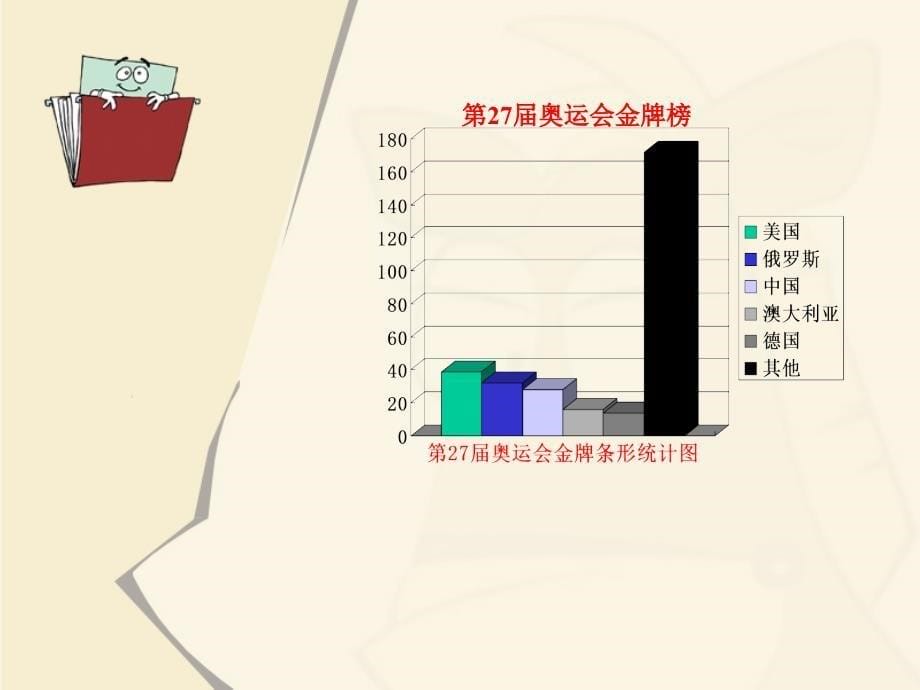 人教版小学数学六年上册 扇形统计图_第5页