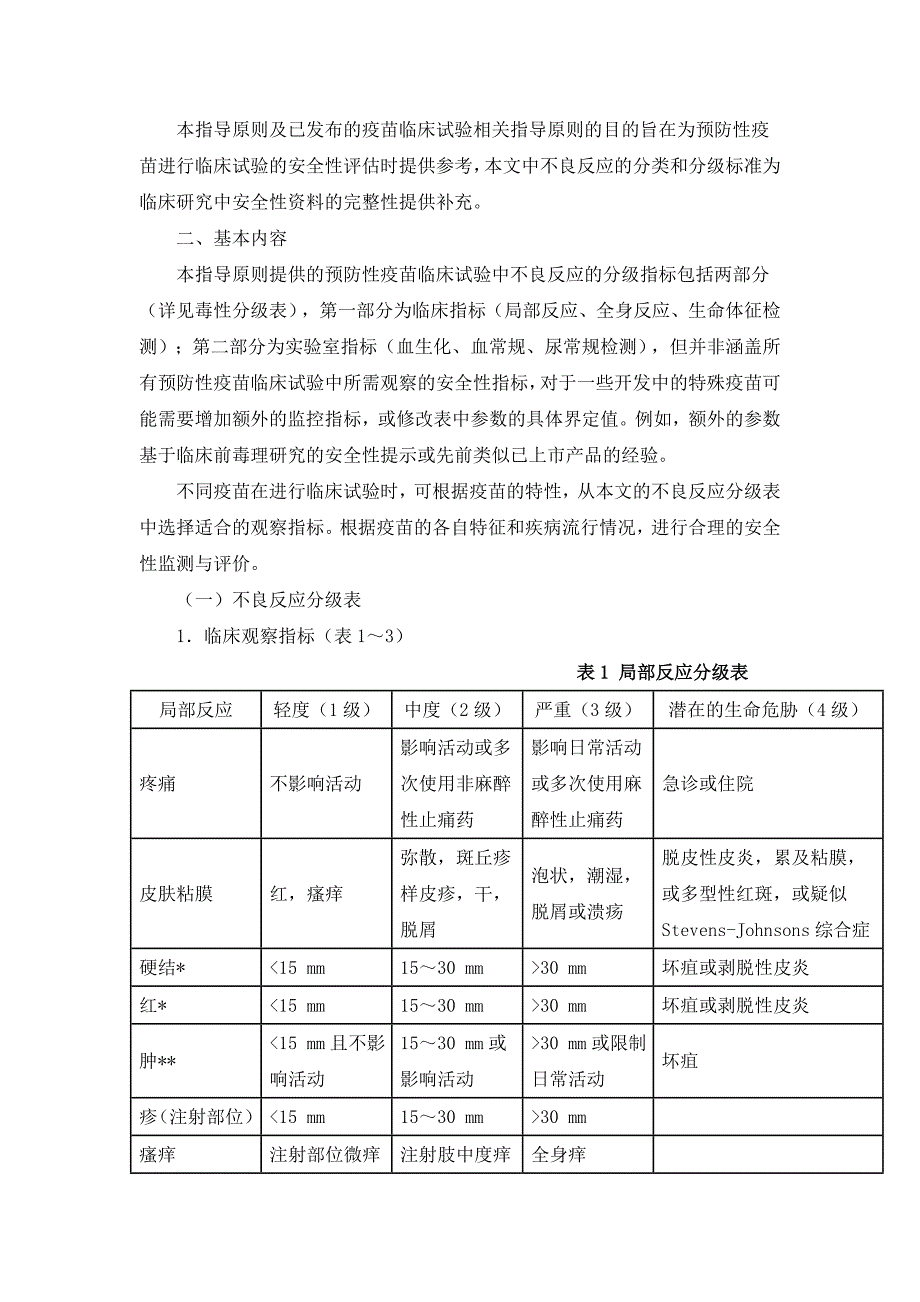 预防用疫苗临床试验不良反应分级标准指导原则_第2页