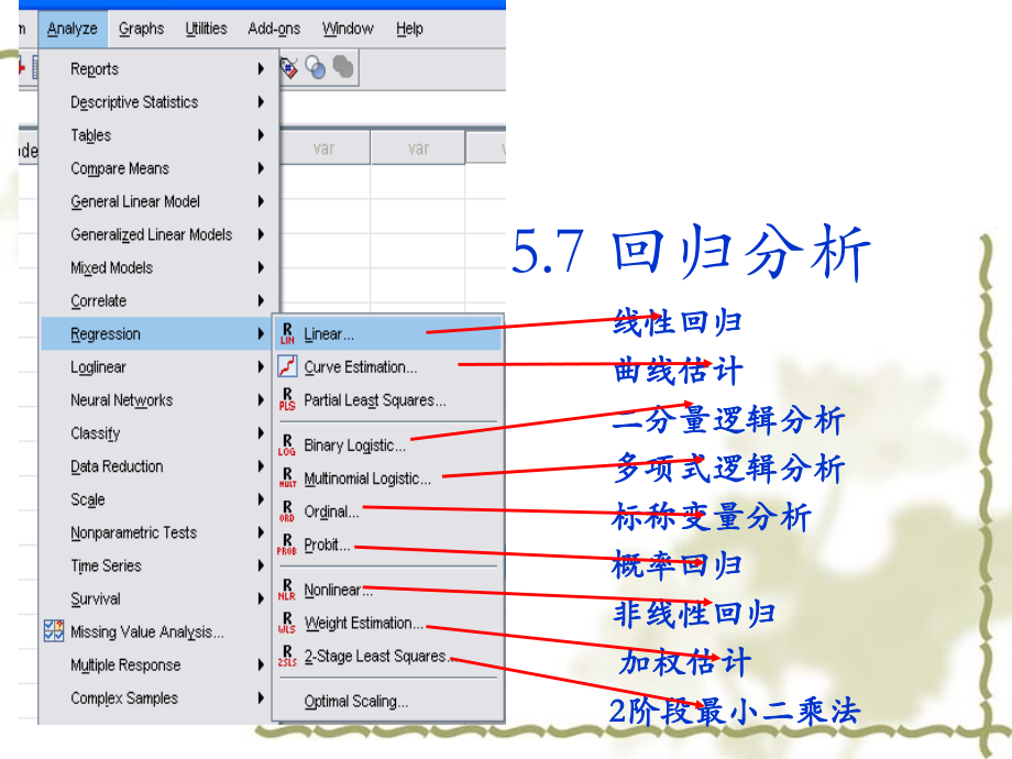 spss中的回归分析_第1页