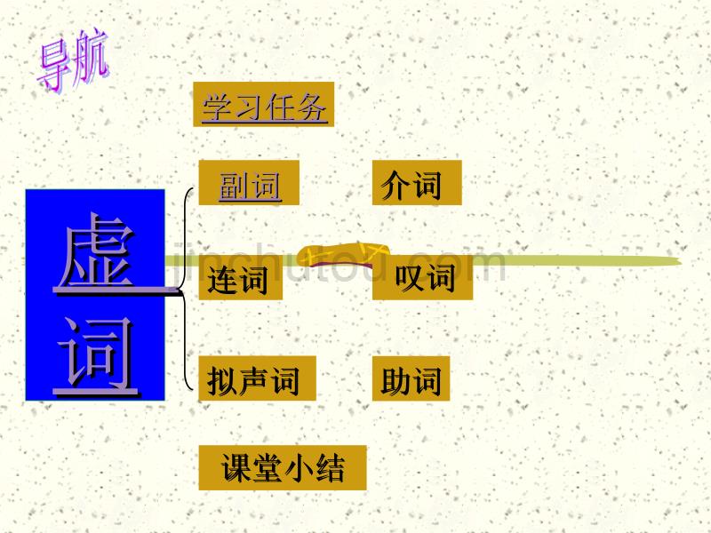 人教版初中语文八年级上册虚词教学课件_第1页