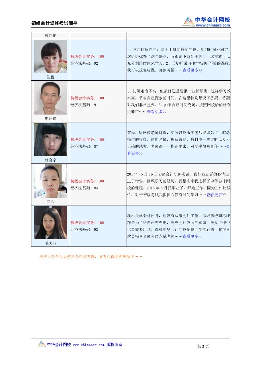 2017年初级会计职称双百状元出自网校百分学员层出不穷_第2页