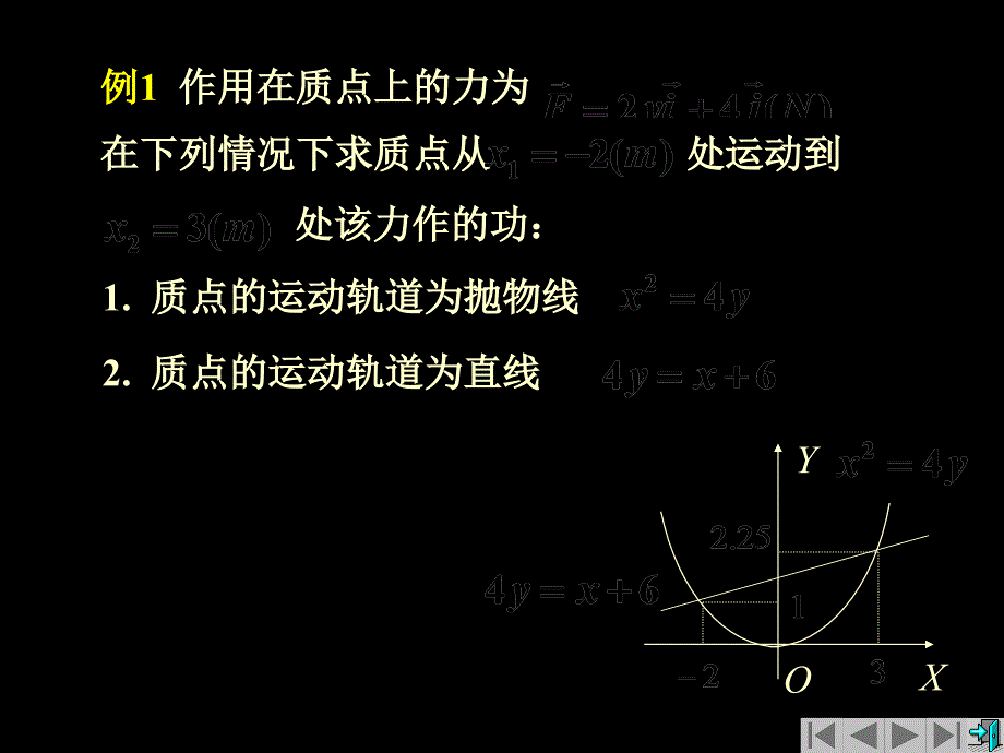 物理学5-功与保守力做功_第3页