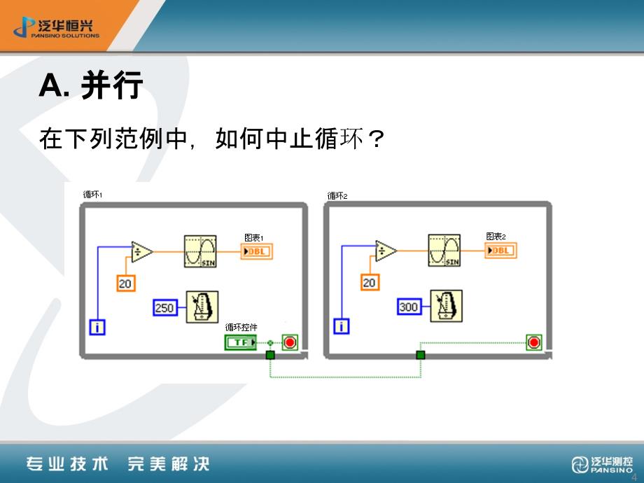 labview中的变量_第4页