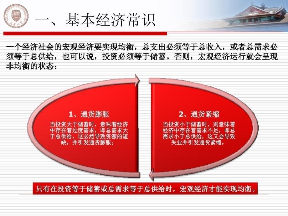 2012中国特色社会主义理论与实践研究经济_第5页