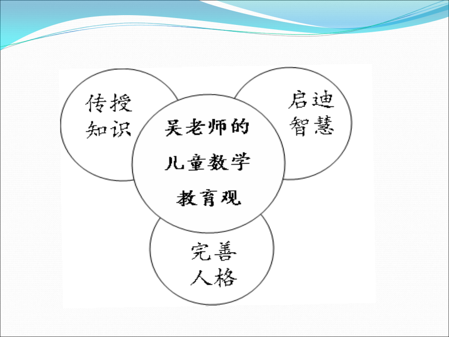 在儿童人格成长中烙下数学_第3页