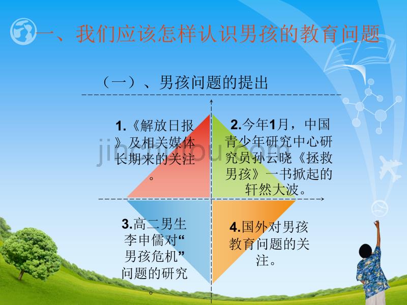 关于男孩教育问题的几点思考_第2页