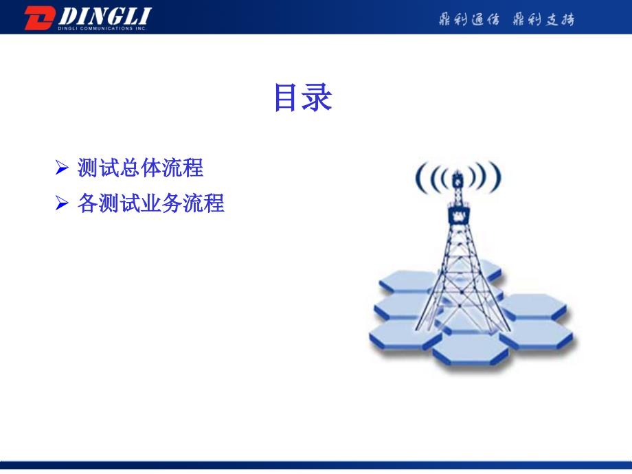 Pioneer操作培训(HUAWEI EC360)_第2页