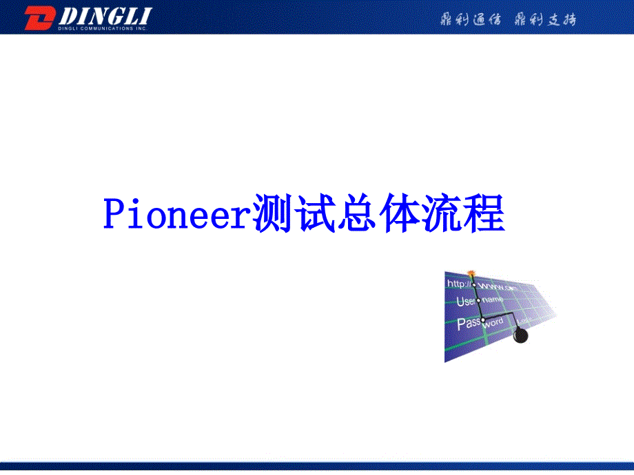 Pioneer操作培训(HUAWEI EC360)_第3页