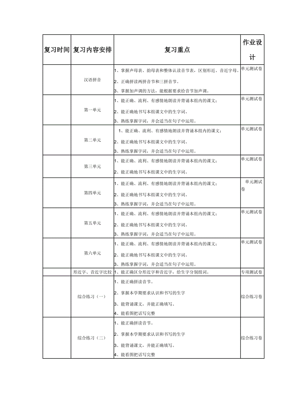 一年级语文上学期复习计划表_第2页