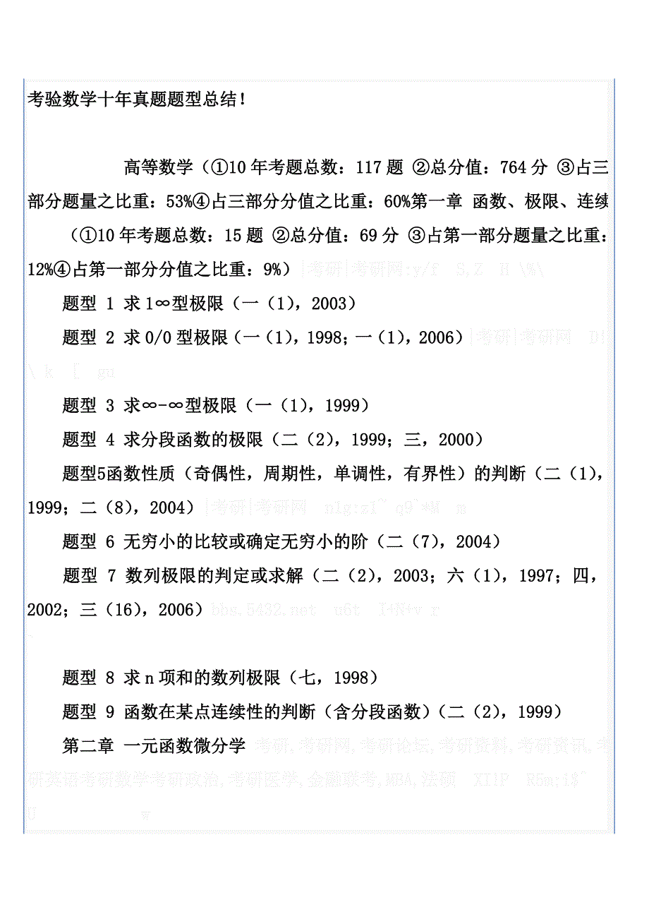 十年考研数学真题典型题型总结经典打印版(下载)_第1页
