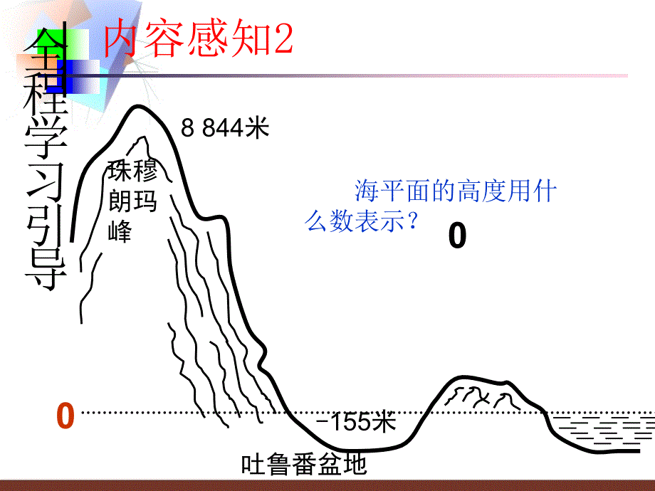 人教版_七年级数学_上册_第一章有理数_1.1.1正数和负数(1)_课件_第4页