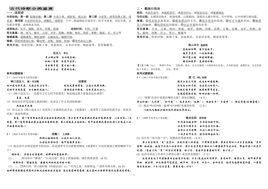 古代诗歌分类鉴赏最新2011-10教师版_第1页