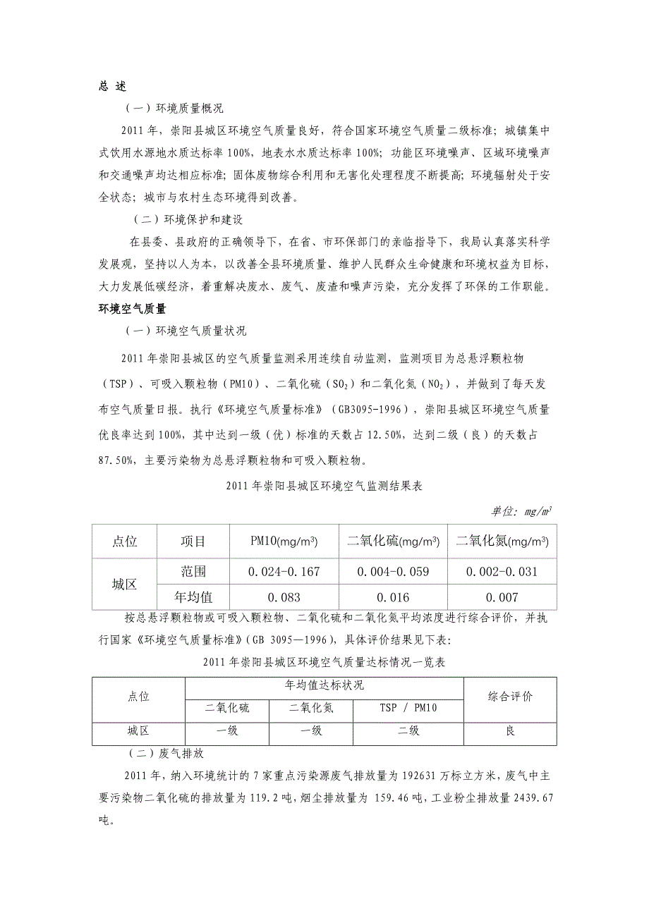 崇阳县环境质量状况公报2_第2页