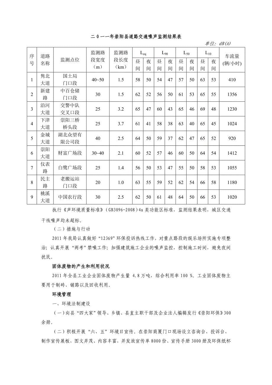 崇阳县环境质量状况公报2_第5页