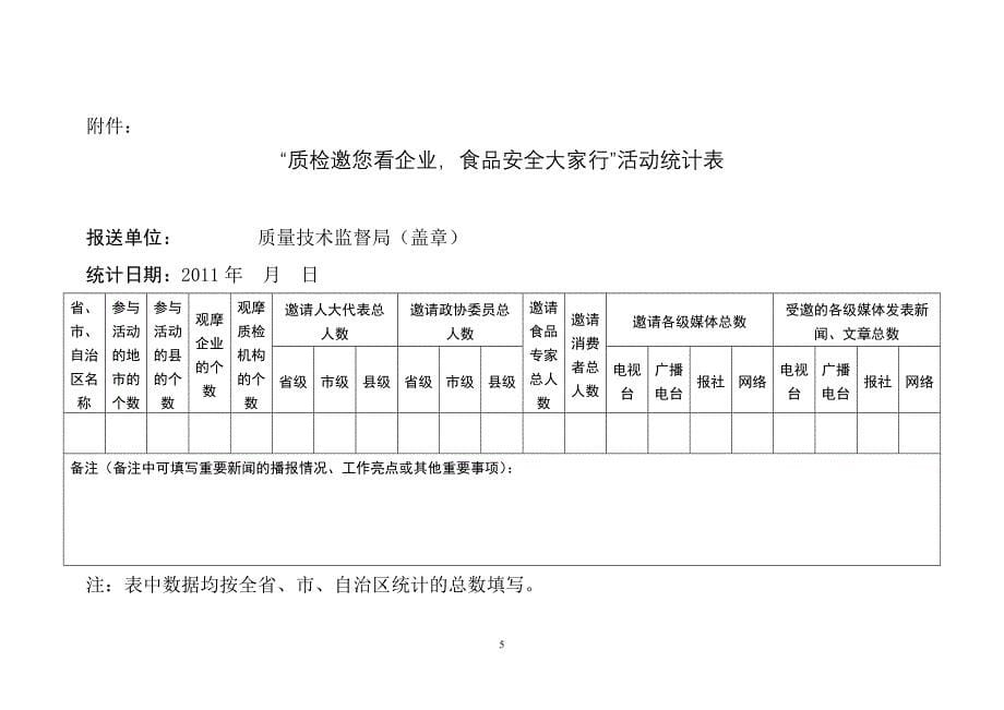 报送质监邀你看企业总结_第5页