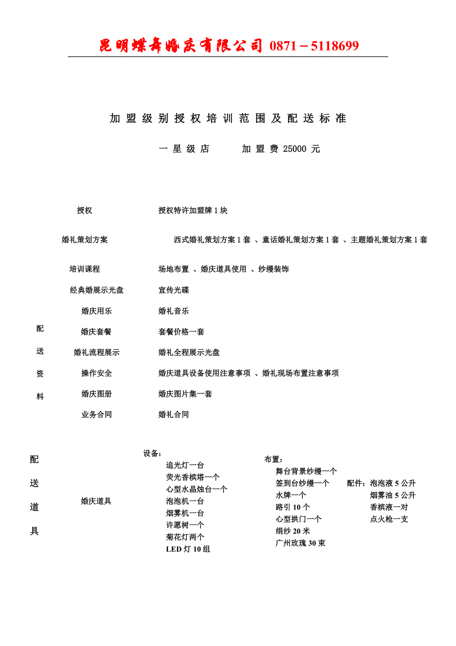 加盟级别授权培训范围及配送标准_第4页