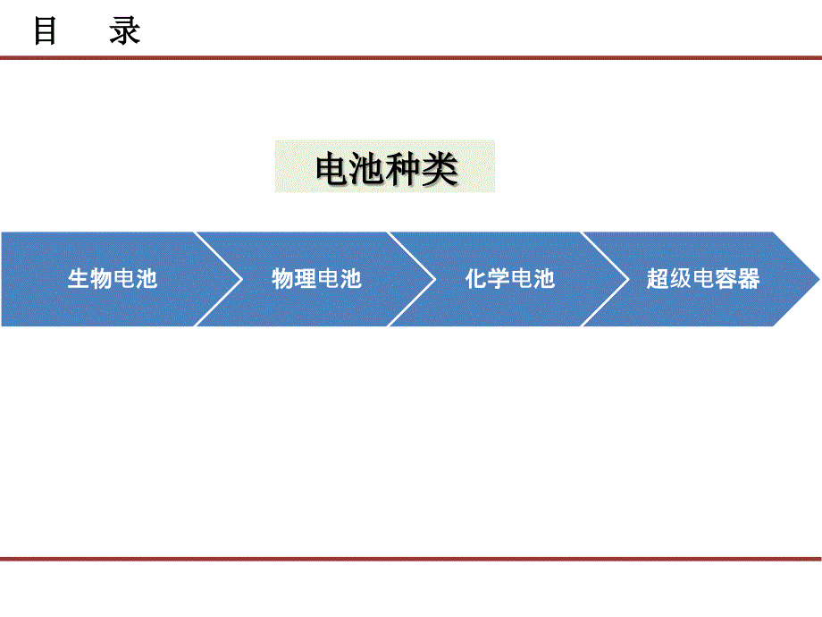 汽车电池种类浅析_第2页