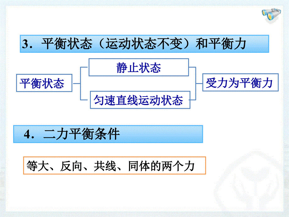 人教版初中物理八年级(下)第八章复习_第4页