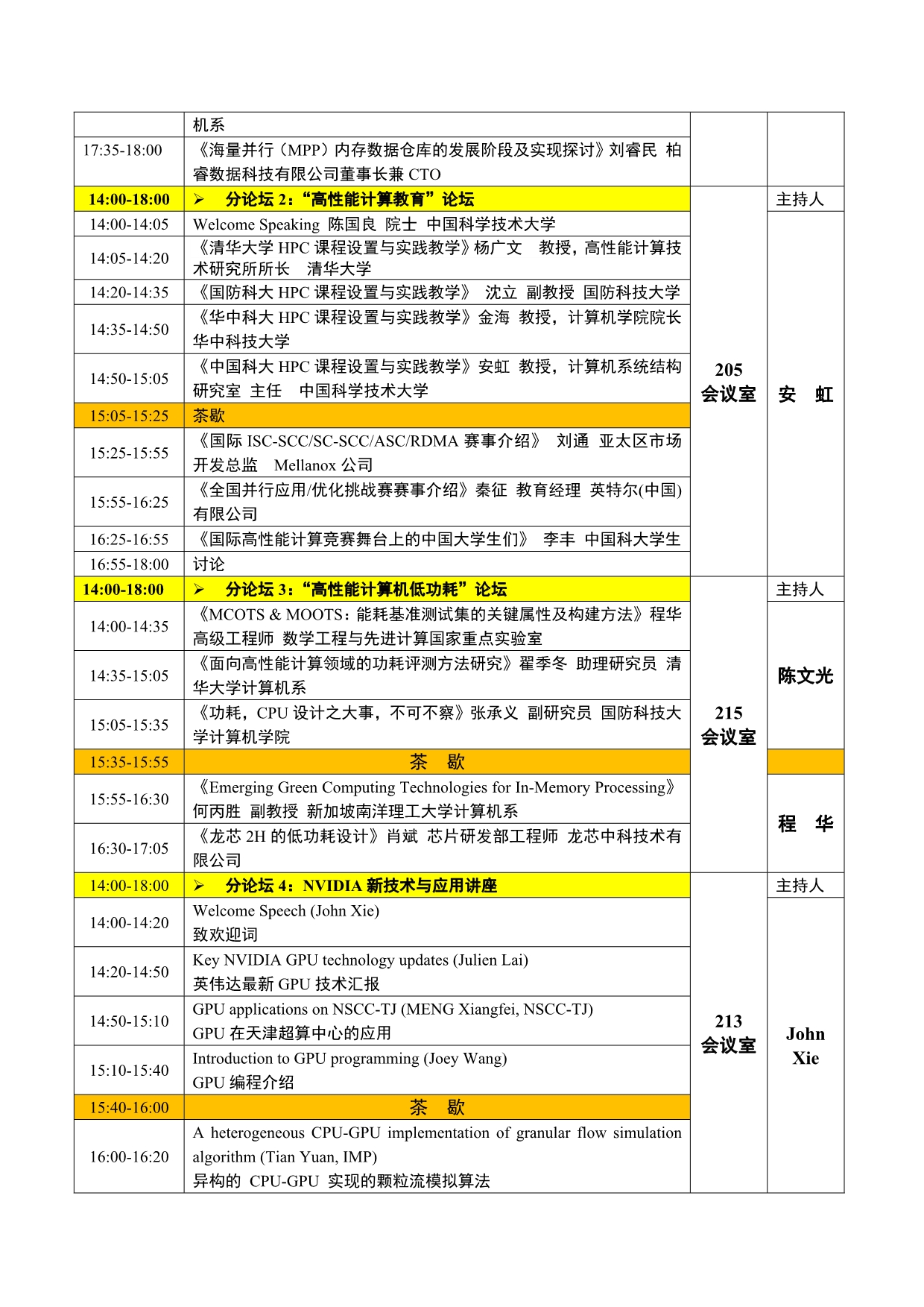 HPCChina2014大会日程_第2页