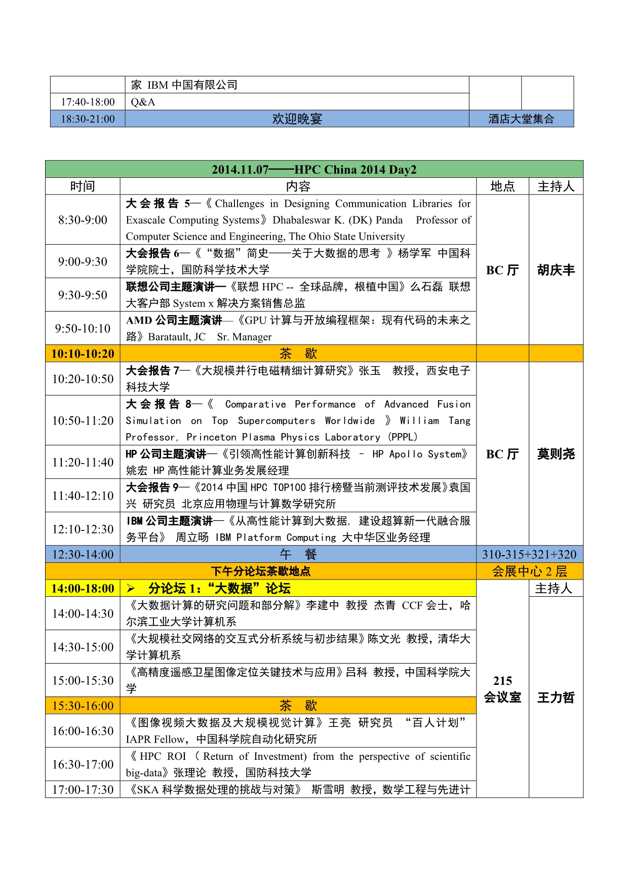 HPCChina2014大会日程_第5页