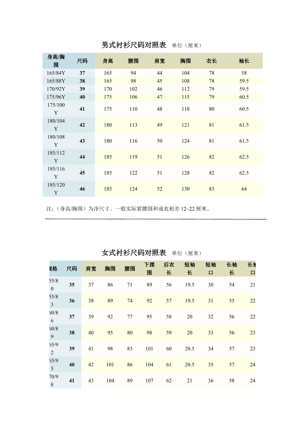 男、女式衬衫尺码对照表_第1页