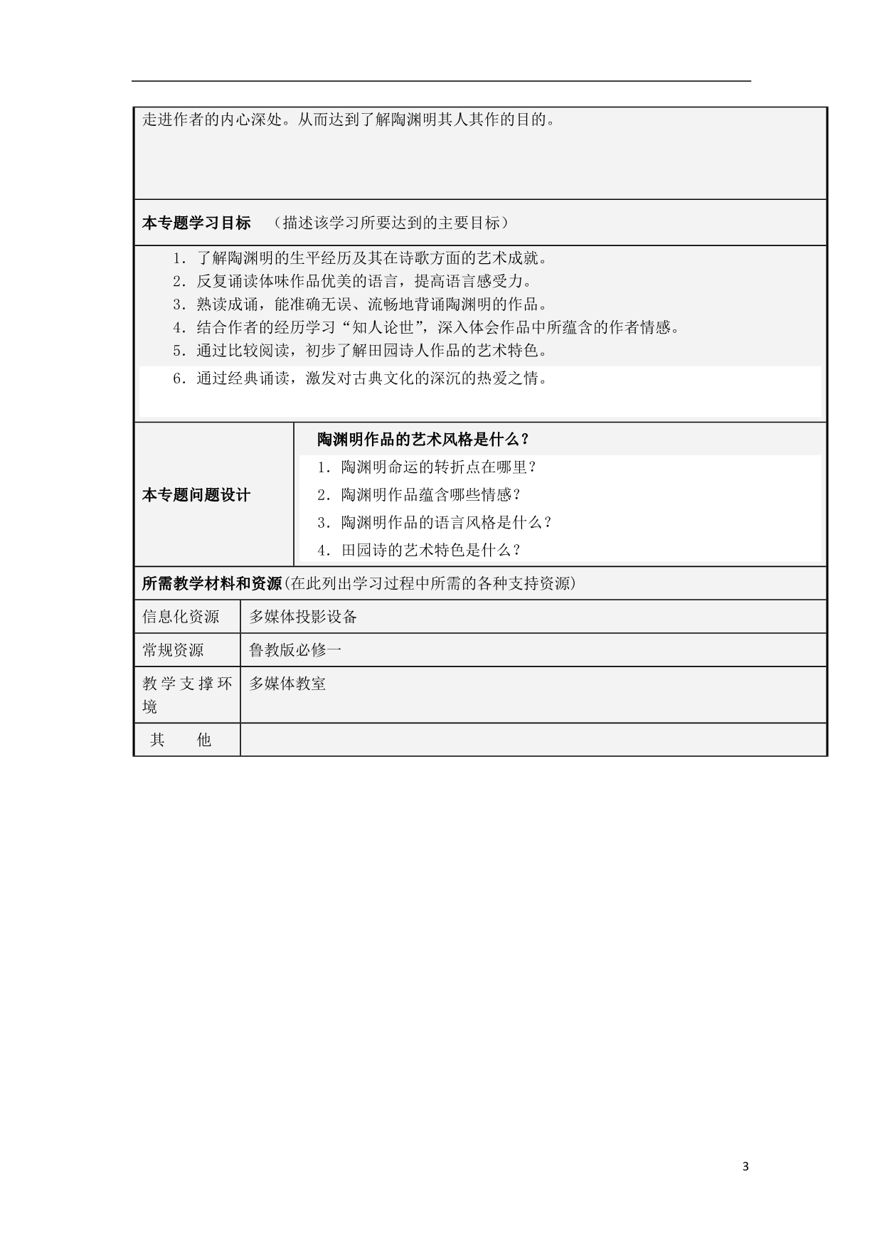 山东省淄博高中2012-2013学年高一语文 田园诗人陶渊明主题单元设计_第3页