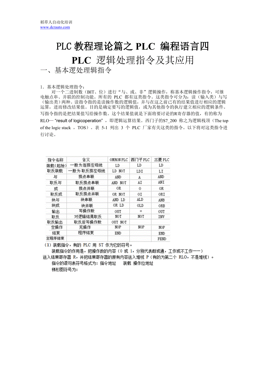 PLC教程理论篇之PLC编程语言四_第1页