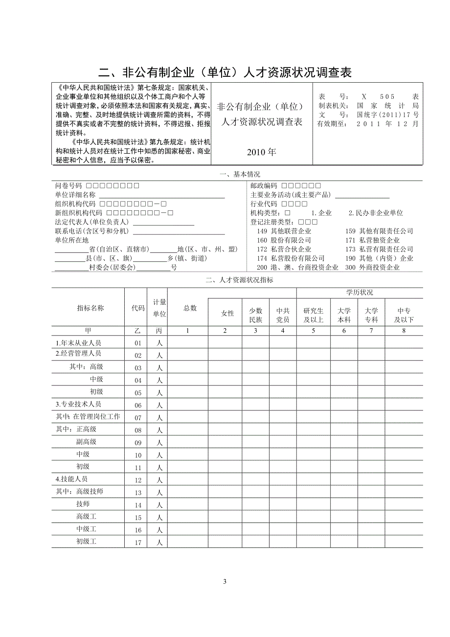 非公有制人才资源状况抽样调查方案_第4页