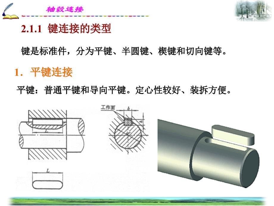 机械设计CH2-3轴毂连接_第5页